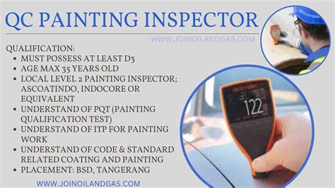 offshore painting inspector jobs